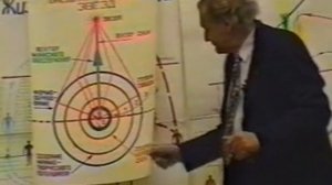 Теория эволюции. Йонас Герви. Лекция № 8 от 12 декабря 2002