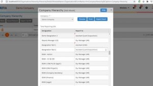 Update Company Hierarchy