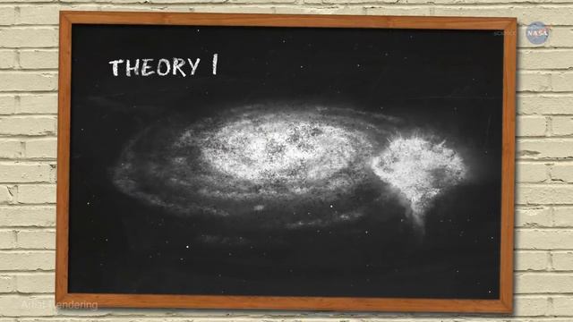 撞向銀河系的大型氣體雲 смотреть онлайн