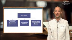 10-класс | Человек и общество  | Общение и коммуникация