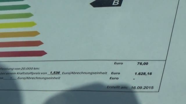 Германия цены на новые авто салон Honda,Audi