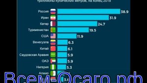 Дома в одной европейской стране рекордно подешевели за два года