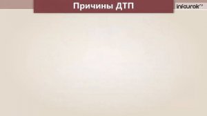 Правила поведения учащихся на улицах и дорогах   Окружающий мир 3 класс #55   Инфоурок