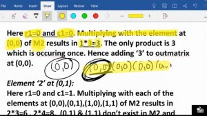 Infytq Final Round Coding Solution | Python