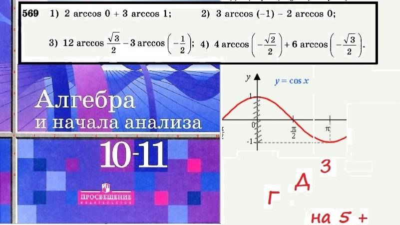 Алимов Ш.А. Алгебра и начала анализа 10-11кл. № 569. Вычислить значение выражения с арккосинусами.