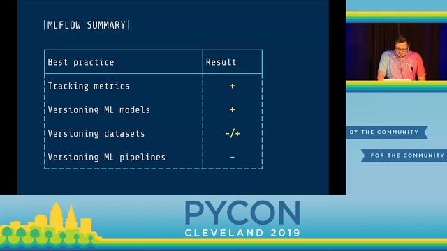 Dmitry Petrov - Machine learning model and dataset versioning practices - PyCon 2019 смотреть онлайн