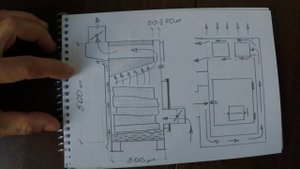 Буржуйка длительного горения для отопления гаража