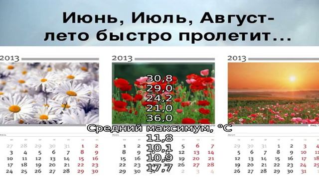 Сочи зимой
