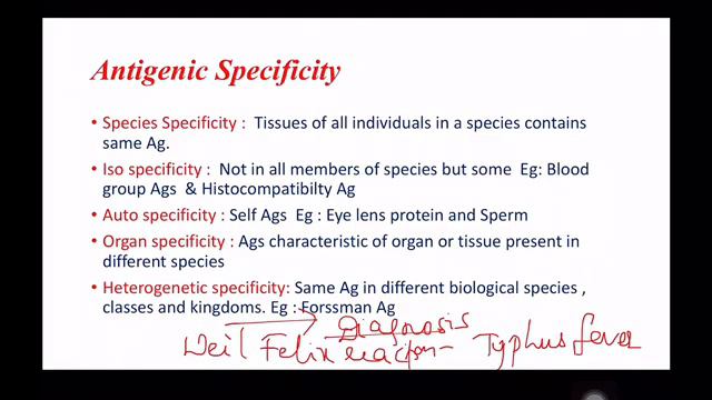 Antigenic specificity and types g смотреть онлайн