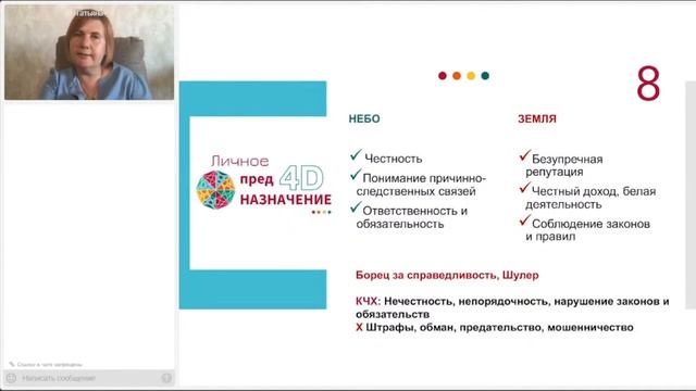 Как узнать свое предназначение. ПредНАЗНАЧЕНИЕ 4D. Предназначение Души. Урок 2 Личное ПредНАЗНАЧЕНИ