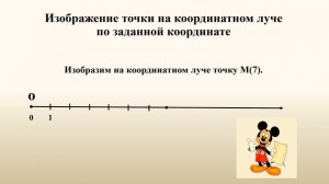 Тема 6. Изображение натуральных чисел на координатном луче
