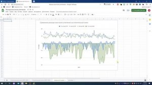 Об утеплении дома из газобетона пенопластом. Отчет за 2 года