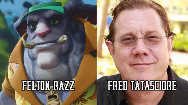 Characters and Voice Actors - Ratchet and Clank (PS4) смотреть онлайн