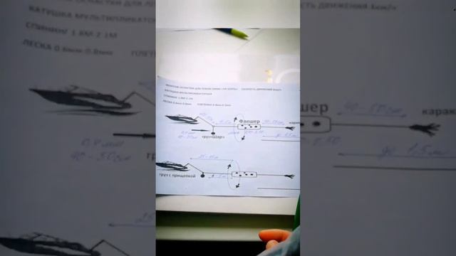 Разбор монтажа для ловли симы "на шары".Троллинг в Приморском крае. смотреть онлайн
