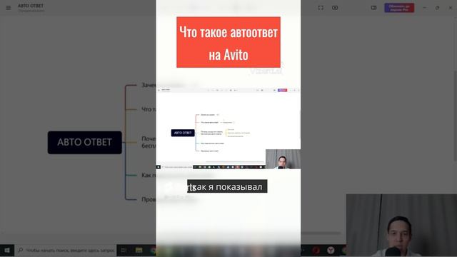 Что такое автоответ на авито Шортс shorts #shorts смотреть онлайн