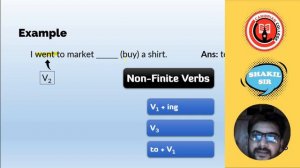 Right Forms of Verbs | Part 5  : Gap Fill up Using Non-Finite Verbs