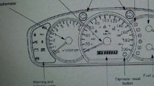 Kia Rio Mk1 Dashboard Warning Lights & Symbols What They Mean