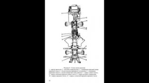 Инструкция по эксплуатации и ТО мини-тракторов МТЗ Беларус 112Н, 132Н. Manuals.