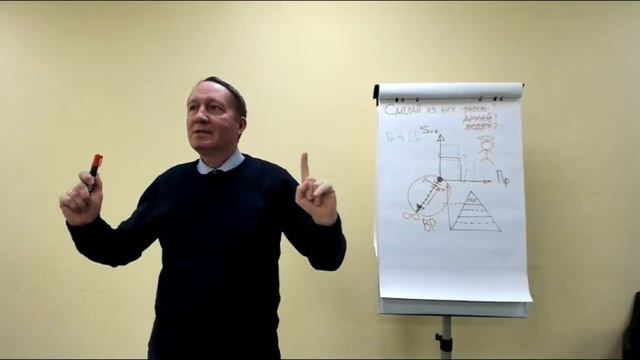 Как сделать из подчиненного... подчиненного? Проблемы воспитания :) смотреть онлайн