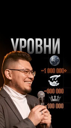 На каком ты уровне?