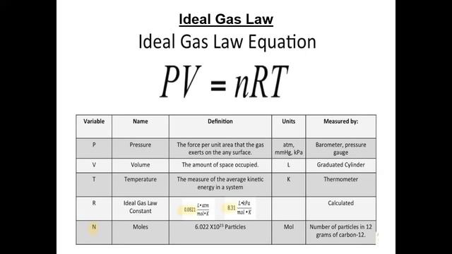 ME 3210 Lecture 6 Specific Heats and Generalized Compressibility смотреть онлайн