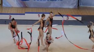 Чемпионат Калининградской области по художественной гимнастике.