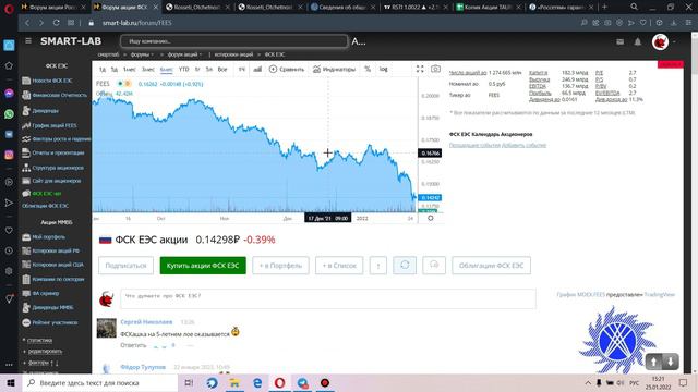 Акции Россети | Анализ компании | Стоит ли покупать