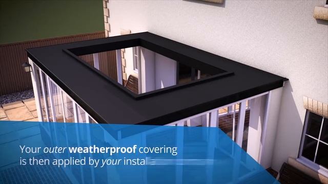 Leka Systems Orangery Kit - How We Can Transform your Orangery смотреть онлайн