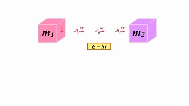8.2 Фотоны смотреть онлайн