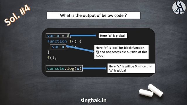 JavaScript Quiz#4 Solution - To understand the concept of java-script