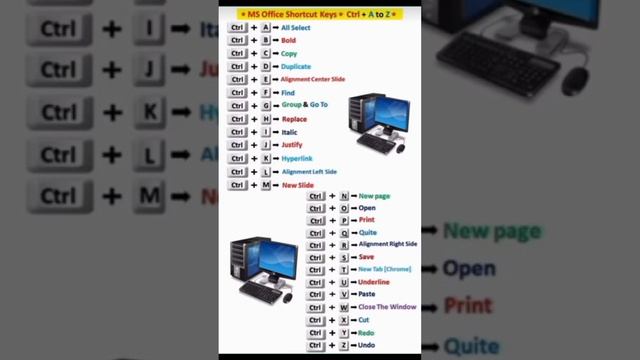 MS Office All short Cut key | #MS office #MS Excel #MS word