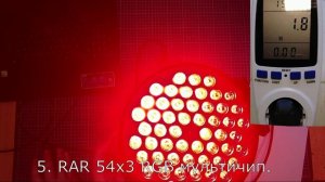 Большой обзор, тест, замеры LED PAR-ов. Или сказ: "Про то как прокатчики PAR-ами мерялись"!