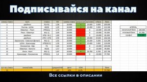 СТАТИСТИКА ПРОФИТ / ПРОГНОЗЫ НА ФУТБОЛ / СТАВКИ НА СПОРТ / SPORT PROFIT