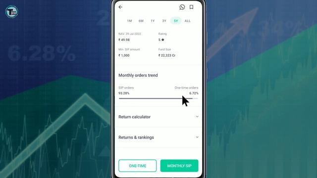 Mutual Fund me invest kaise kare | How to invest in mutual funds | Groww app me invest kaise kare