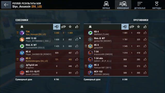 wot blitz,Самые,доходные,прем,тяжелые танки,Т-34,lowe. смотреть онлайн
