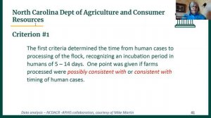 Multistate Psittacosis Outbreak among Poultry Plant Workers, 2018 (CE Webinar 22 Sept 2021)