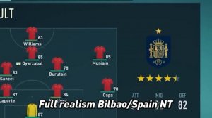 The BEST Careers of FIFA 23 🏆 - Rating Your Saves!