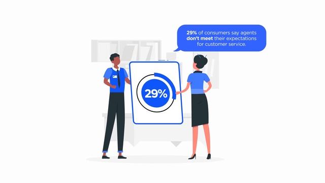 What is Call Center Management? Everything You Need to Know смотреть онлайн