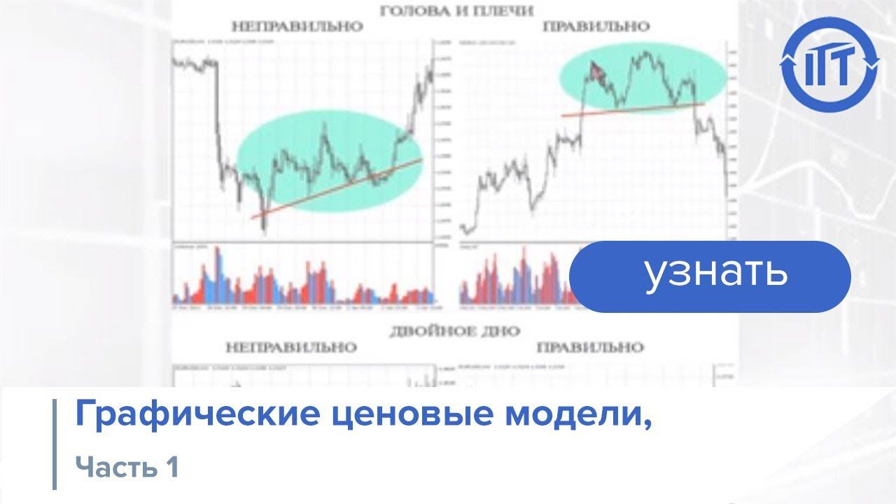 Графические ценовые модели, часть 1