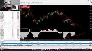 КАК УЗНАТЬ О РАЗВОРОТЕ РЫНКА / ТОЧЕЧНАЯ СТРАТЕГИЯ С RSI И MACD ИНДИКАТОРАМИ