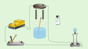 55 - 8кл - Химическое действие тока