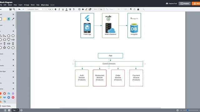 Full Stack Flutter Development - Introduction