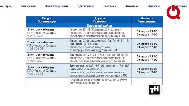 Хроника происшествий в Красноярске и крае