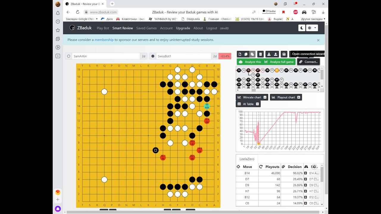 Game of go. Playing against sanrensei. SamArKin 2d (w)-SwissBot1 2d (b) 2021.06.01