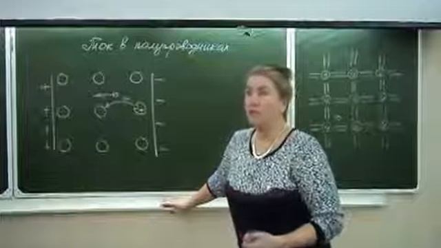Ток в полупроводниках Физика в техникуме смотреть онлайн