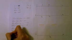 Выкройка прямой юбки ЛЕГКО!!!  Построение основы классической прямой юбки.