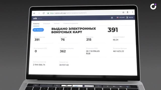 Отзыв UDS . Элитная стоматология Academic Dentistry г  Москва