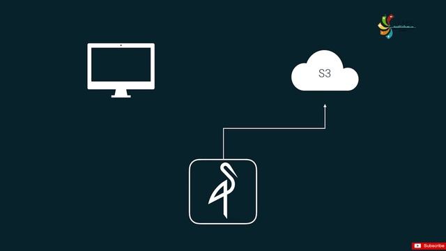 Jupyter Notebooks Store unstructured Data Starting Minio Part 26 by LEARN смотреть онлайн