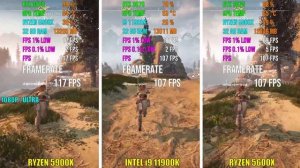 RYZEN 5900X vs INTEL i9-11900k vs RYZEN 5600X | Test in 5 Games