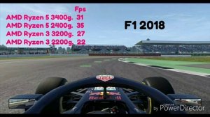 Racing game test in AMD Ryzen -3200g Vs 2200g Vs 2400g Vs 3400g